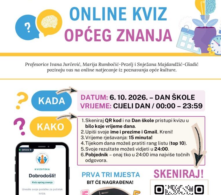 KVIZOTEKA